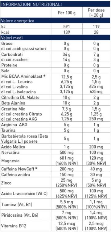 STARTER 1000 | Noua generație pre-antrenament - 400 de grame