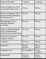 STRESS Control 30 capsule