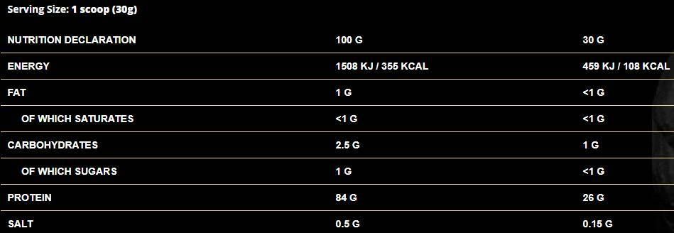 Izolat ShadoWhey / 100% proteină din zer - 30 de grame