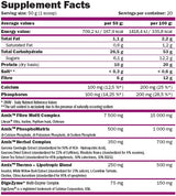 Shake 4 Fit &amp; Slim - 1,00 kg