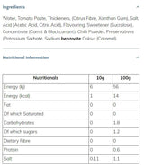 Sos slab | ardei iute dulce - 425 ml