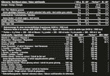 Slimferno | Pulbere de arzător termogenă - 240 de grame