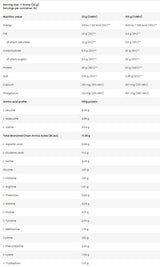 Proteine ​​din zer | Concentrat de proteine ​​din zer de calitate superioară - 2000 de grame