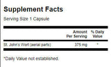 Sunătoare 375 mg - 60 capsule