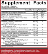 Stage Ready Diuretic - 60 capsule
