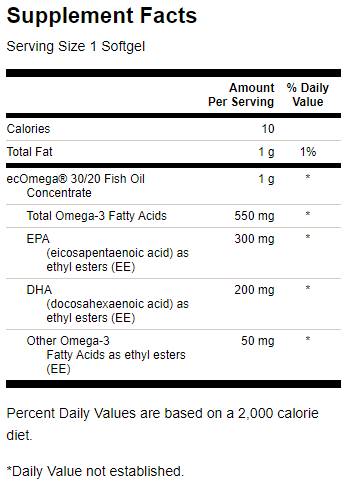Super EPA ecOmega Fish Oil 100 capsule de gel
