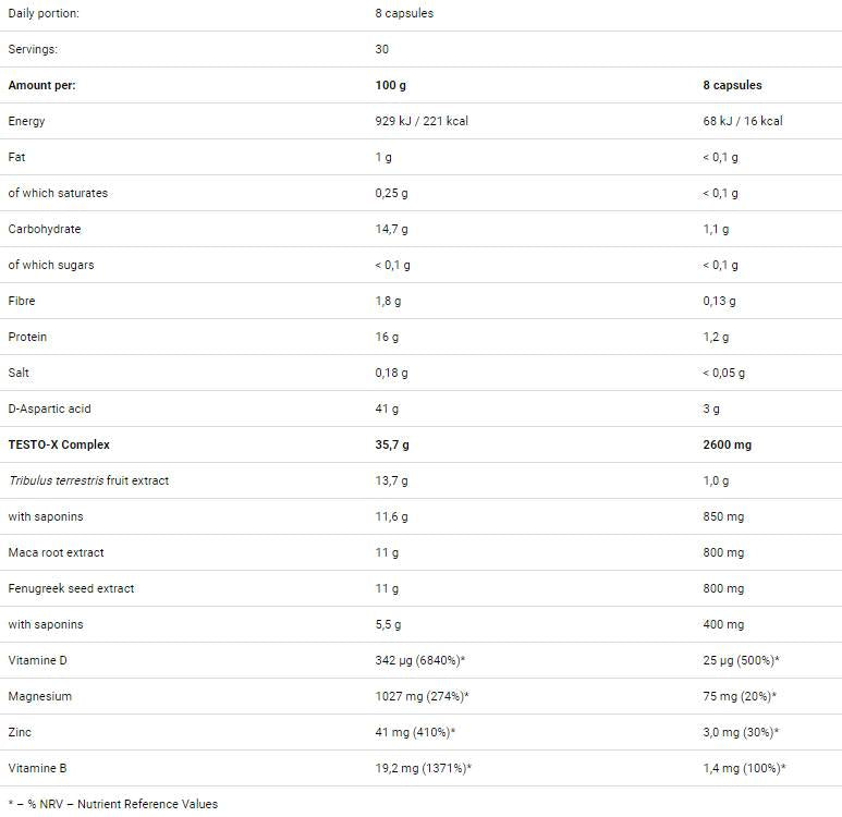 TEST Definitie 240 capsule