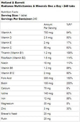 Radiance Multivitamine &amp; Fier | Una pe zi - 240 de tablete