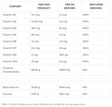 Creatina | Ultimate Creatine Complex - 400 de grame