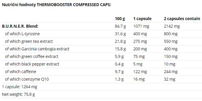 Thermobooster Compressed Caps 60 capsule