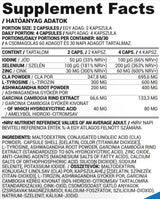 capace tiroidiene | Formula naturală de susținere a tiroidei - 120 capsule