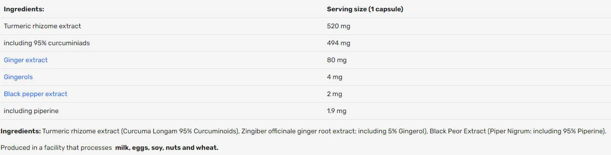 Turmeric cu rădăcină de ghimbir | cu 95% curcuminoide și 5% gingerol - 60 capsule
