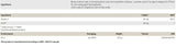 Colagen de tip UC-II - 90 tablete