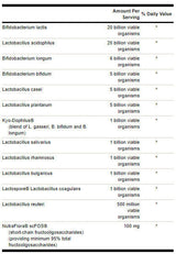 Ultimate Probiotic Formula 66 miliarde CFU - 30 capsule
