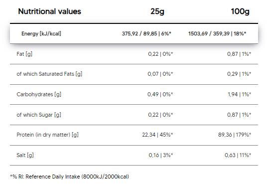 Pure Iso | Izolat de proteine ​​din zer - 25 de grame