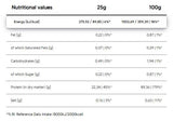Pure Iso | Izolat de proteine ​​din zer - 25 de grame
