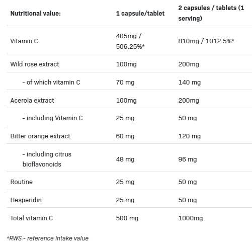 Vit C 5 Forme | Vitamina C Matrix - 100 capsule