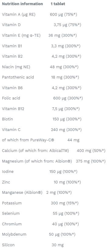 Tablete efervescente Vita-MIN AntiOX - 15 comprimate efervescente