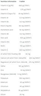 Tablete efervescente Vita-MIN AntiOX - 15 comprimate efervescente