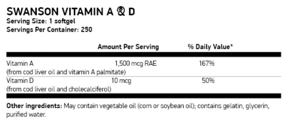 Vitamina A &amp; D - 250 capsule de gel