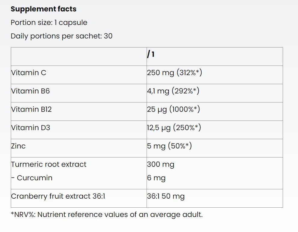 Vitamina E 60 mg - 30 tablete