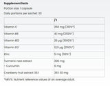 Vitamina E 60 mg - 30 tablete