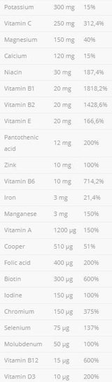 VitaminAll Vitaminele și Mineralele - 120 capsule