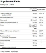 Complex de vitamina B-125 - Potenta mare 250 capsule