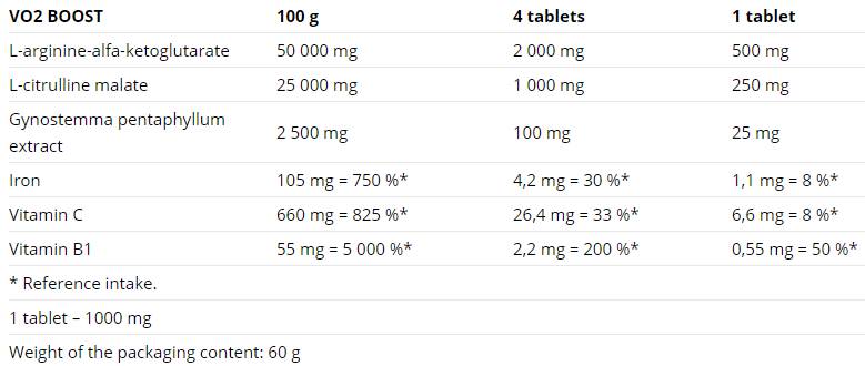Vo2 Boost - 60 de tablete