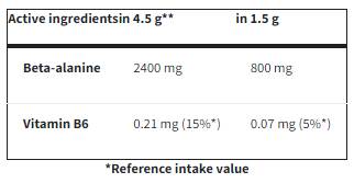 Beta-Alanine Endurance Sport Pudră | cu vitamina B6 - 240 grame