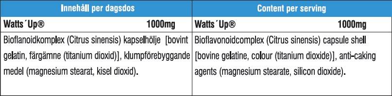 WATT'S Up Magnum 60 capsule