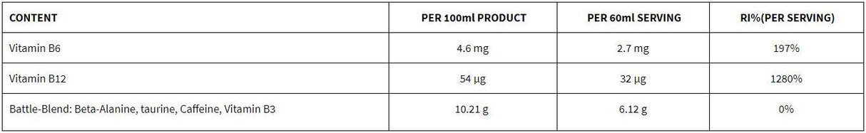 M6 Teen Explosive / Shot pre-antrenament - 12 x 60 ml