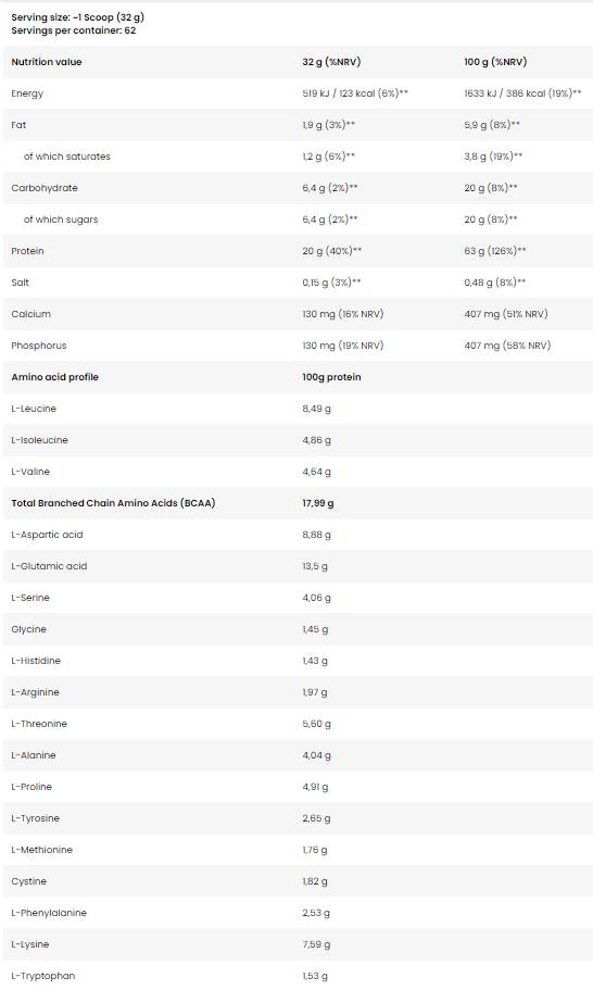 Proteine ​​din zer | Concentrat de proteine ​​din zer de calitate superioară - 2000 de grame