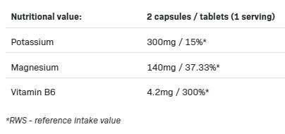 Tri Magneziu + Potasiu - 100 capsule