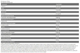 Xtreme NAPALM Pre-antrenament | Încărcat cu Vitargo® - 1000 de grame