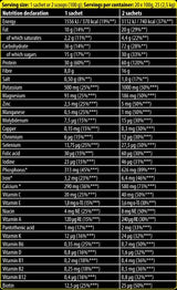 Xtreme Napalm MRP | Muscle Recovery Protein - înlocuitor de masă - 20 x 100 grame