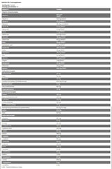 Xtreme Napalm Pak | Formula completă cu vitamine, minerale și antioxidante - 30 pachete