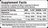 ZMX Advanced / ZMA - 90 capsule