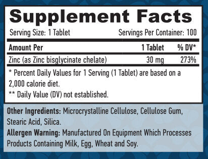 Bisglicinat de zinc 30 mg / 100 comprimate