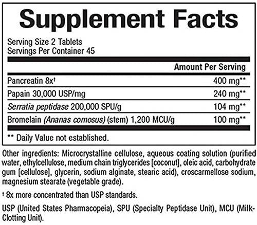 Zymactive Regular Strength 90 Tablete