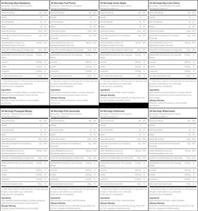 AminoCore BCAA - 400 grams - Nutra Best Europe