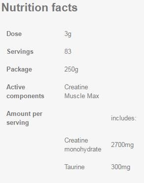 Creatine Muscle Max - 250 de grame
