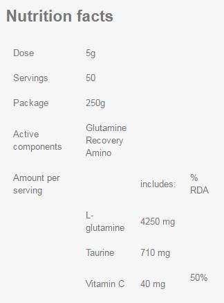 Glutamine Recovery Amino - 250 de grame