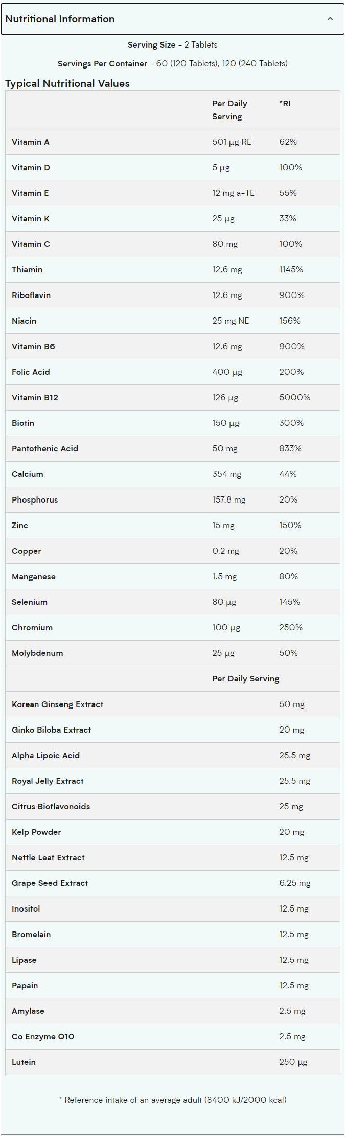 Alpha Men Super Multi Vitamin - 240 de tablete