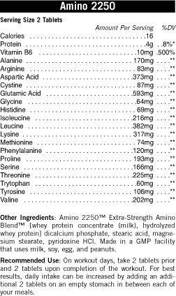 Amino 2250 180 Tablete