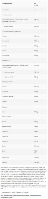 Energizant cu nitrobolonă | Formula completă înainte de antrenament - 600 de grame