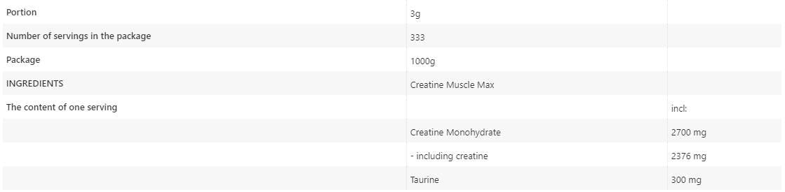 Creatine Muscle Max - 1000 de grame
