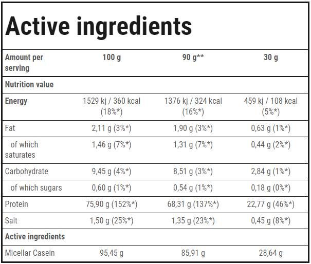Cazeina 100 | Proteine ​​cu digestie lenta - 600 de grame