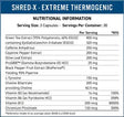 ABE Shred X | Ultimate Fat Burner - 90 capsules - Nutra Best Europe