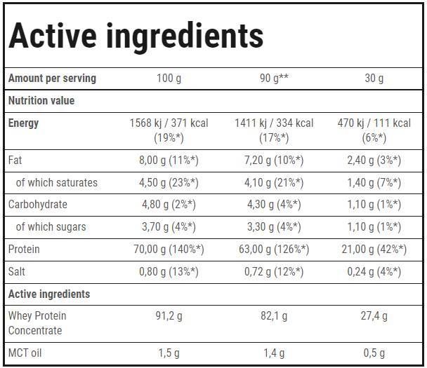 Booster Whey Protein - 2000 de grame